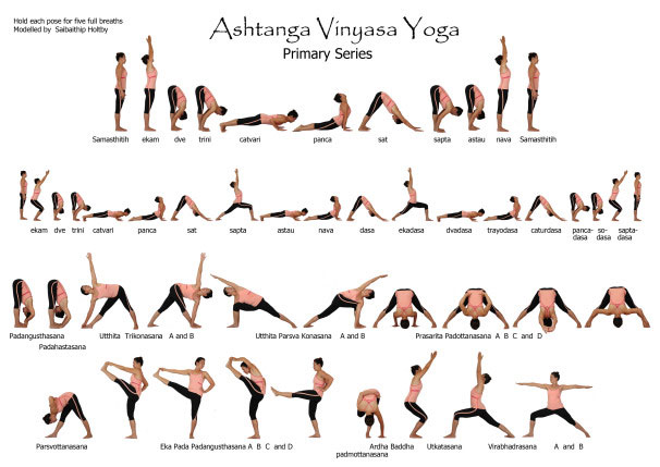 yoga  flow VINYASA PAGE.jpg?1437106521 poses vinyasa