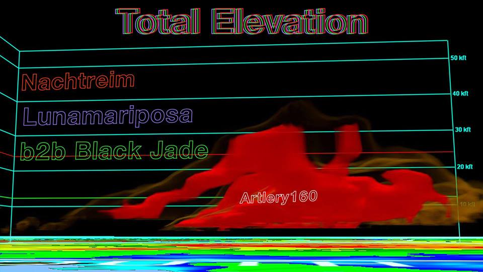 Total Elevation [03/09/18]