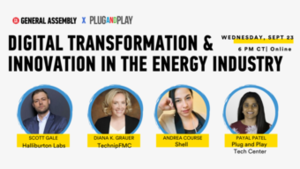Thumb_digital_transformation___innovation_in_the_energy_industry